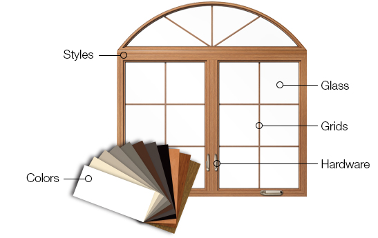 Window Configuration Chart